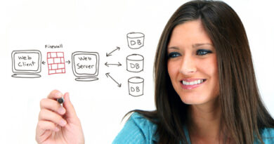 online home business, work at home business