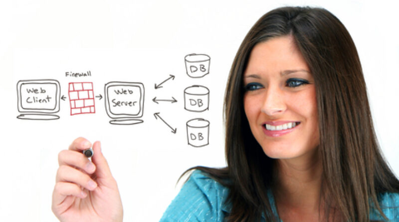 online home business, work at home business