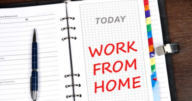 wahm productivity, superwahm