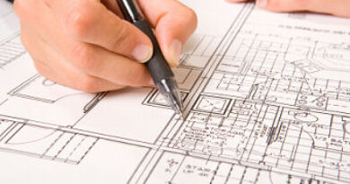 action plan for my business goals, How to Write SMART Goals