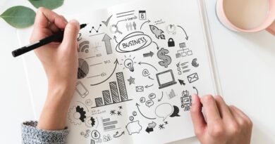 work at home mum, home business strategy