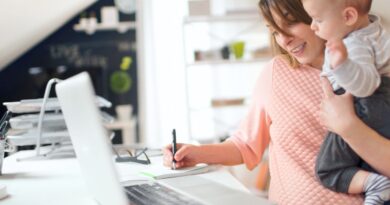 Performance Management Tools